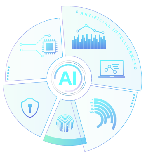 abt-AI-support-image